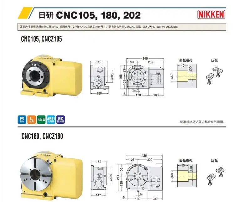 日研180四轴转台
