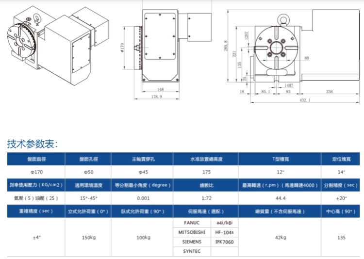 二手晨晞170四轴转台