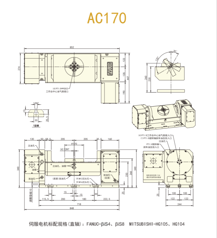 古田170五轴转台