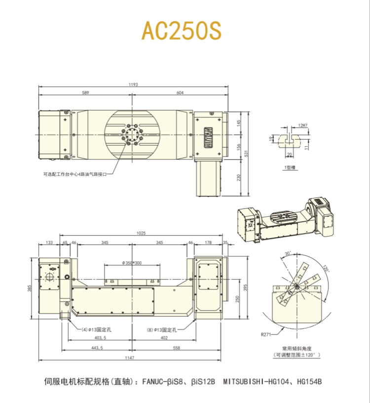 古田250五轴转台