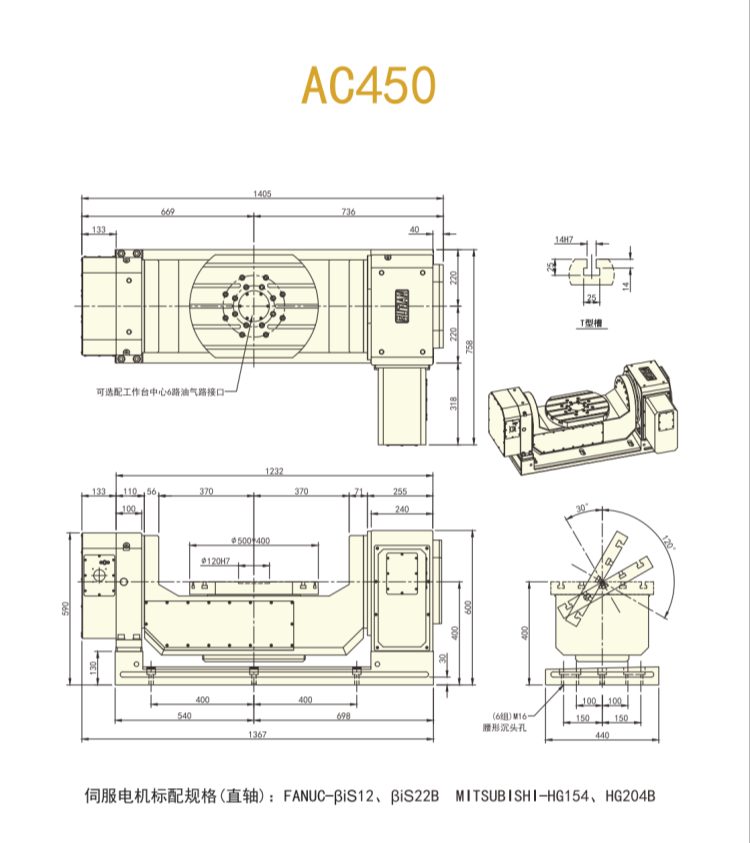 古田450五轴转台