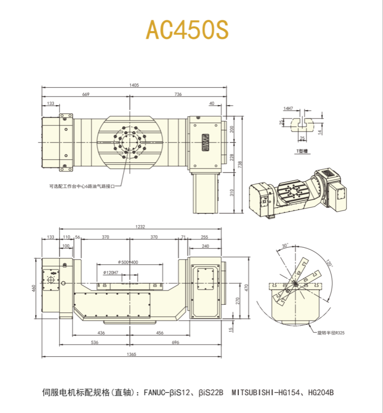 古田450五轴转台