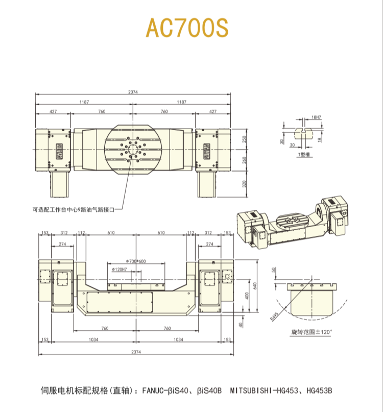 古田700五轴转台